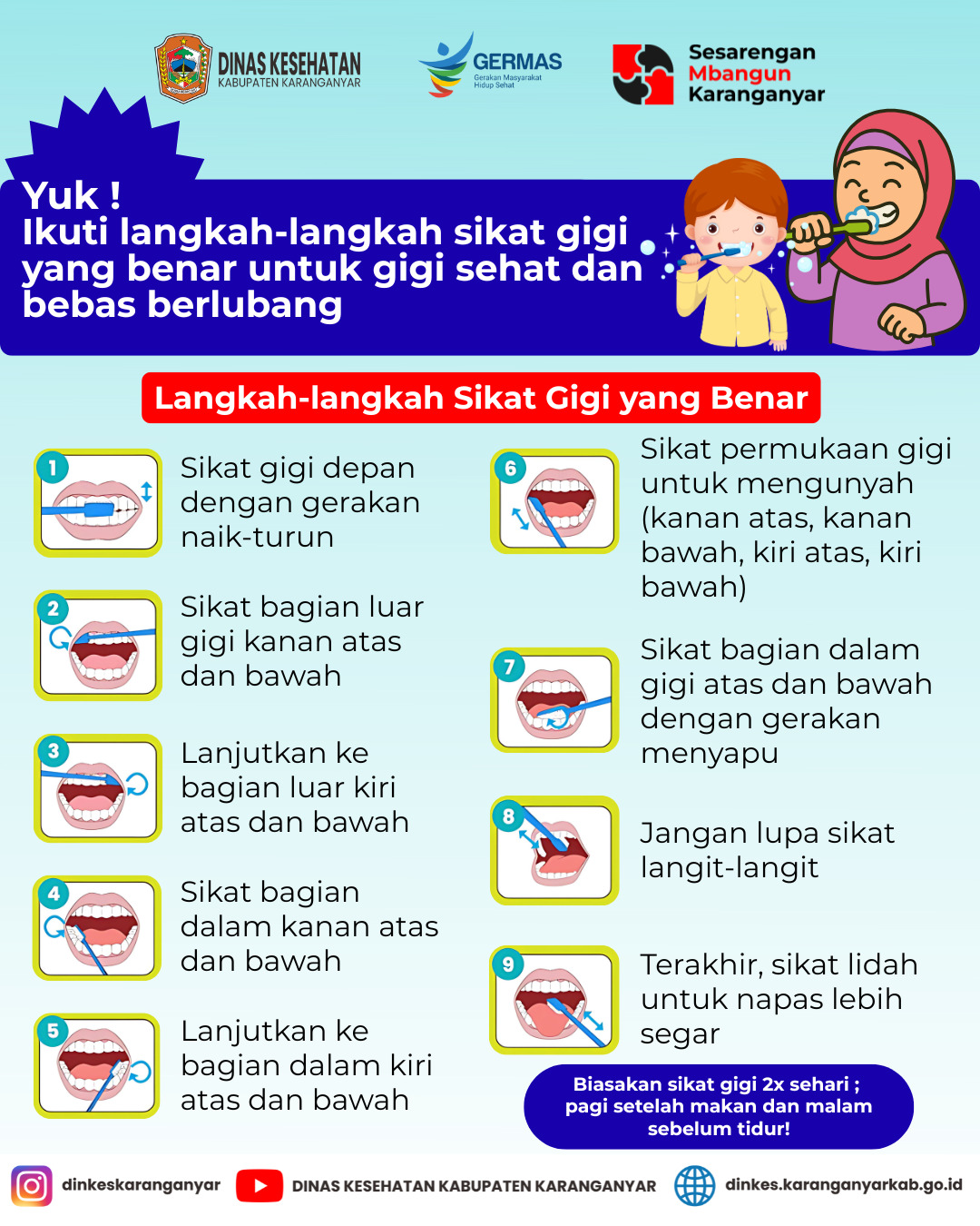 Cara Menyikat Gigi yang Benar